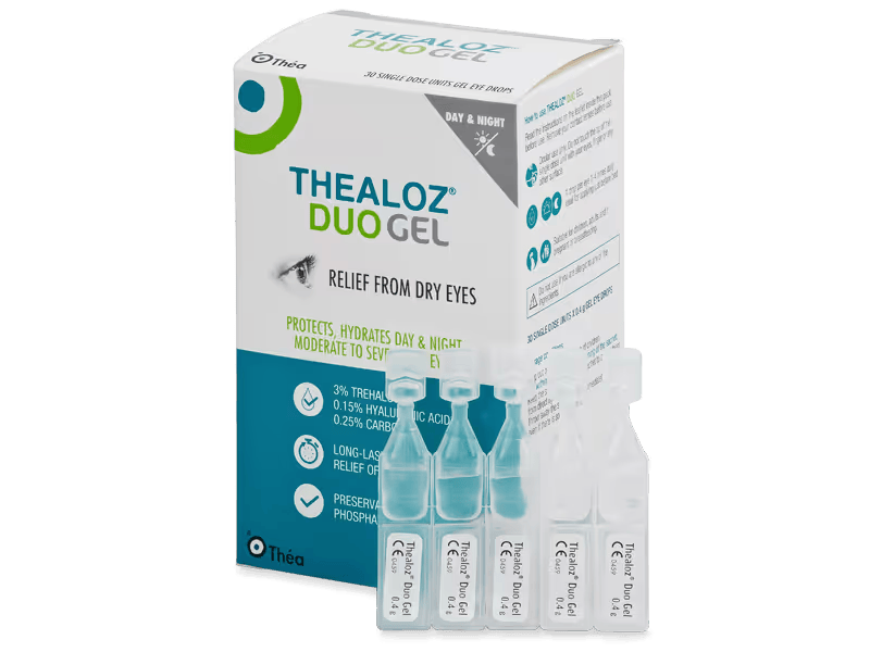 Thealoz Duo Gel